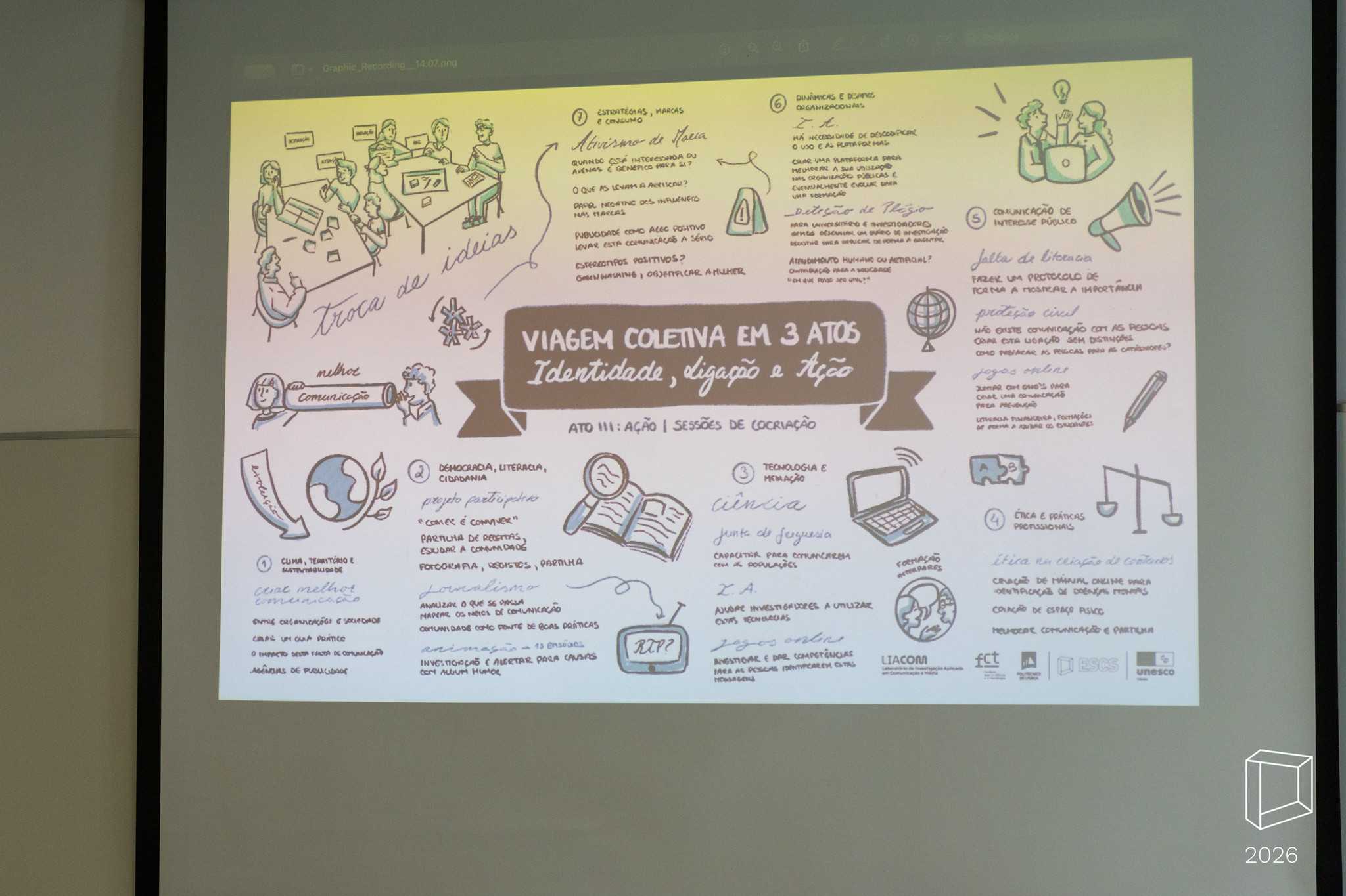 Ilustração com resumo das ideias partilhadas