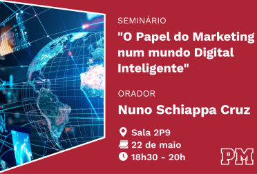 O Papel do Marketing num mundo Digital Inteligente