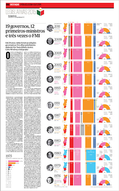 infografia-NH-1_614